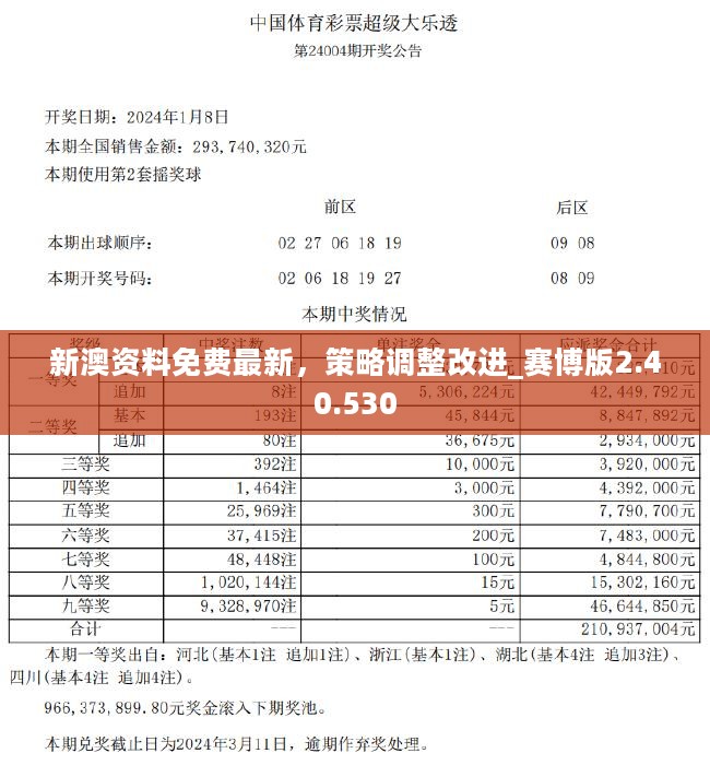 谈心 第88页